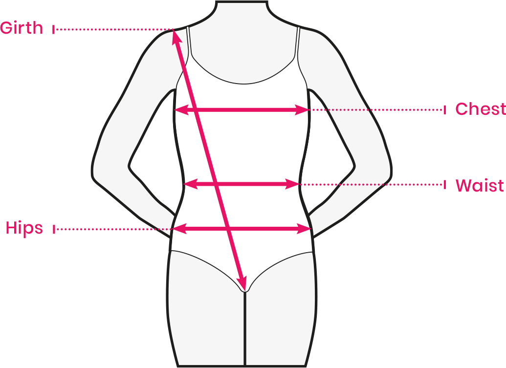 how to measure hips