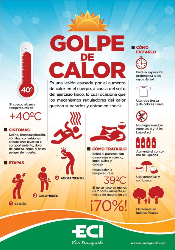 alerta por calor excesivo